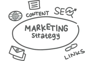 Conclusion Restaurant Marketing Ideas
