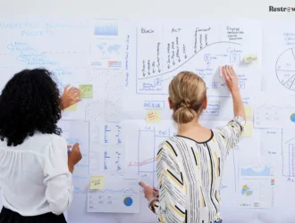 Restaurant Marketing Plan