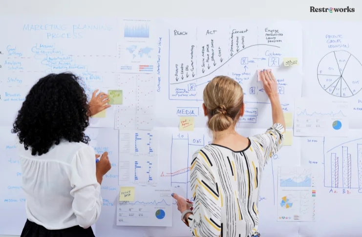 Restaurant Marketing Plan