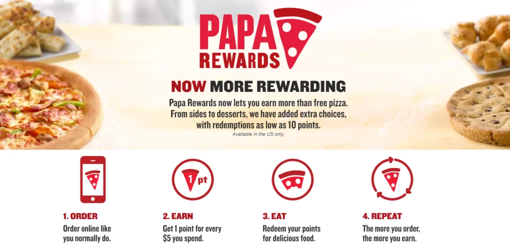 A Papa John's infomerical about a loyalty program.
