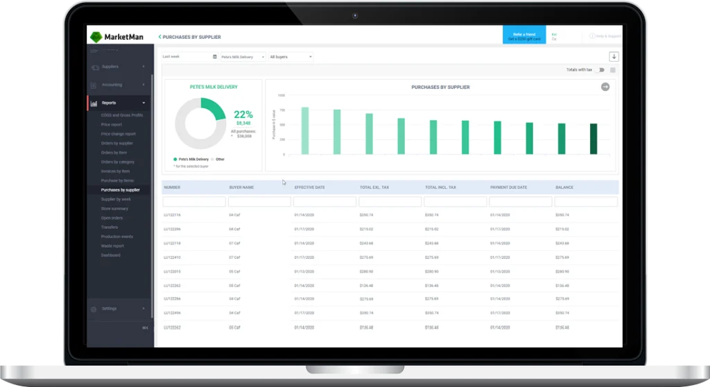 A view of MarketMan's inventory management.