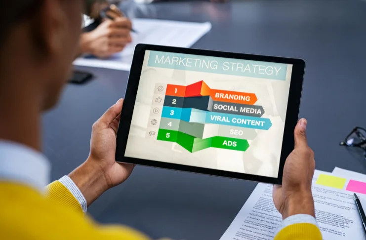 An infographic showcasing marketing plan