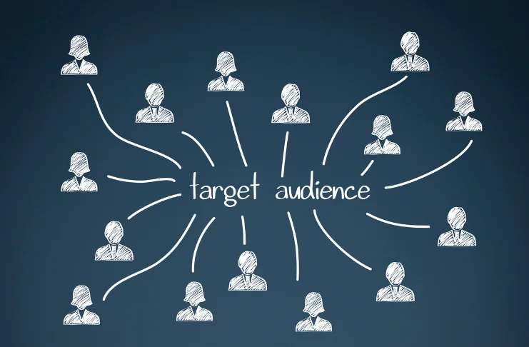 An infographic depicting target audience