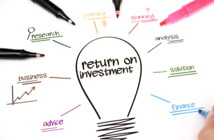 Compar͏ing RO͏I: Clou͏d͏ Kitchens vs.͏ Gh͏ost Kitch͏ens͏