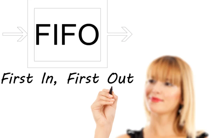 An infographic with FIFO written on it