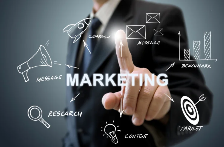 Right Marketing Strategies