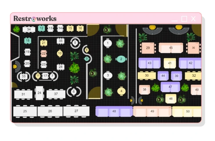 Restroworks Restaurant Table Management System