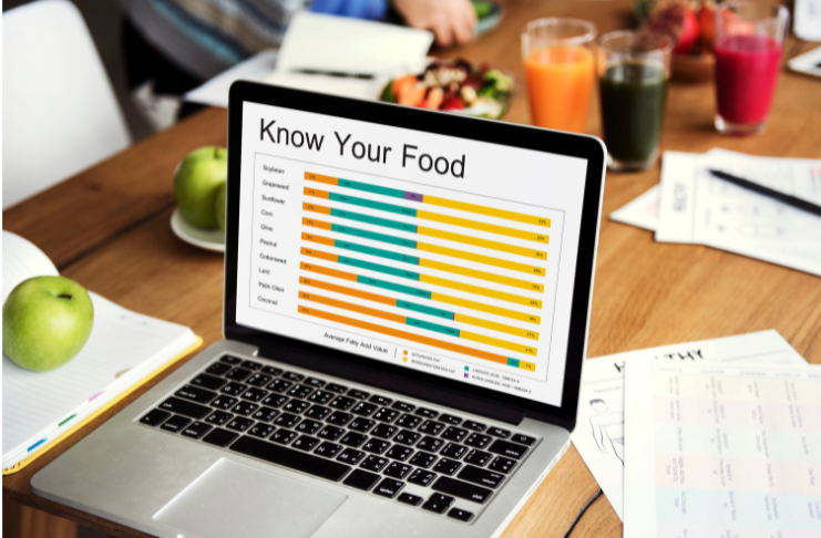 Benefits of Calculating Food Cost Percentage