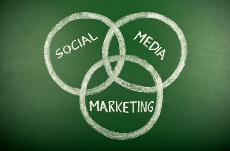 Marketing