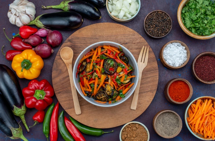 Role of Recipe Management Software