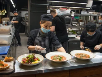 restaurant back of house efficiency statistics