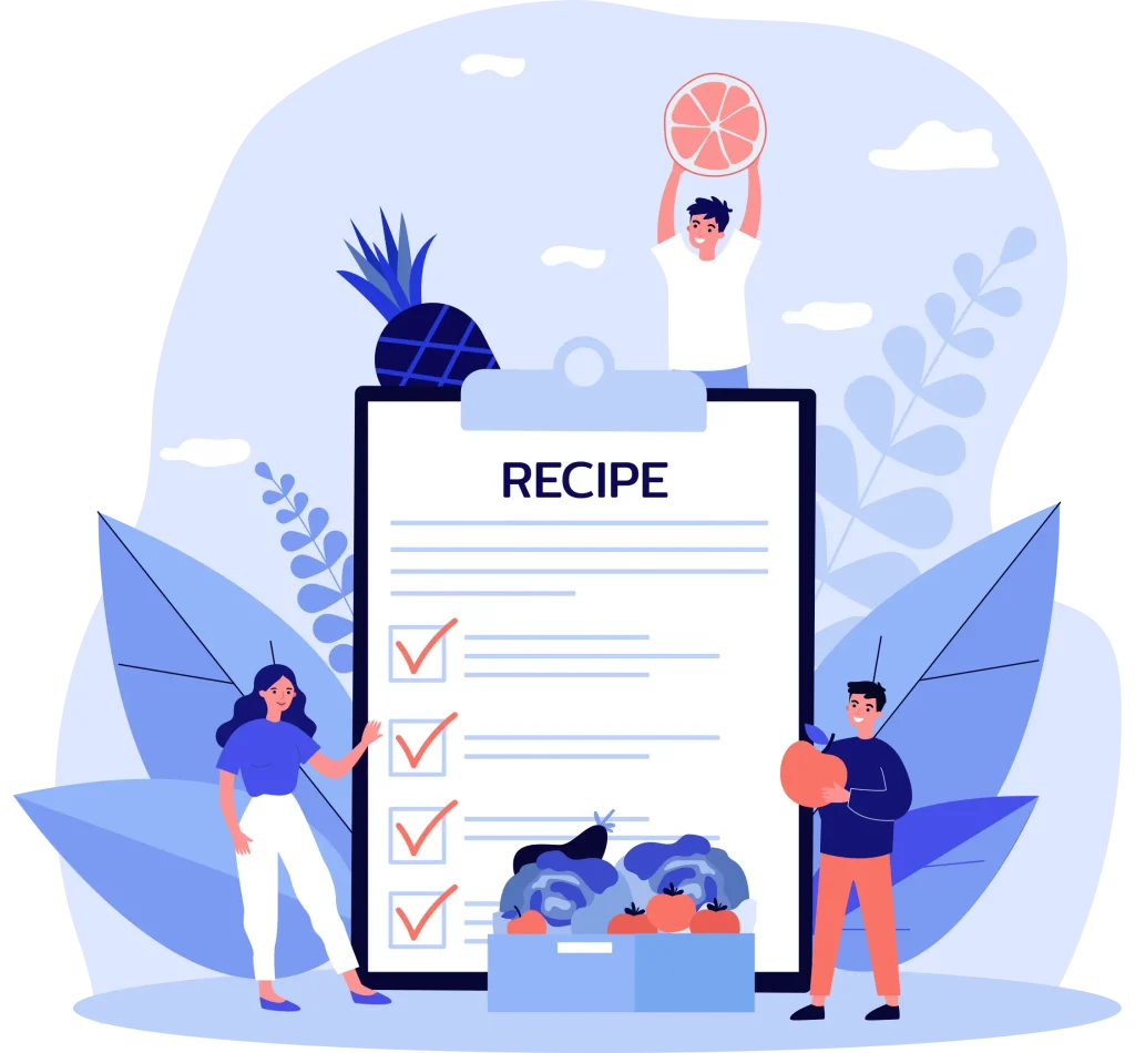 Graphical representation of Comprehensive recipe mapping by Restroworks