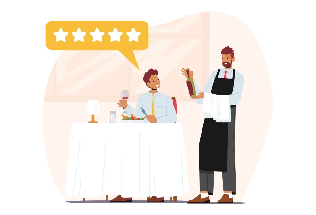 Graphical representation of customer satisfaction