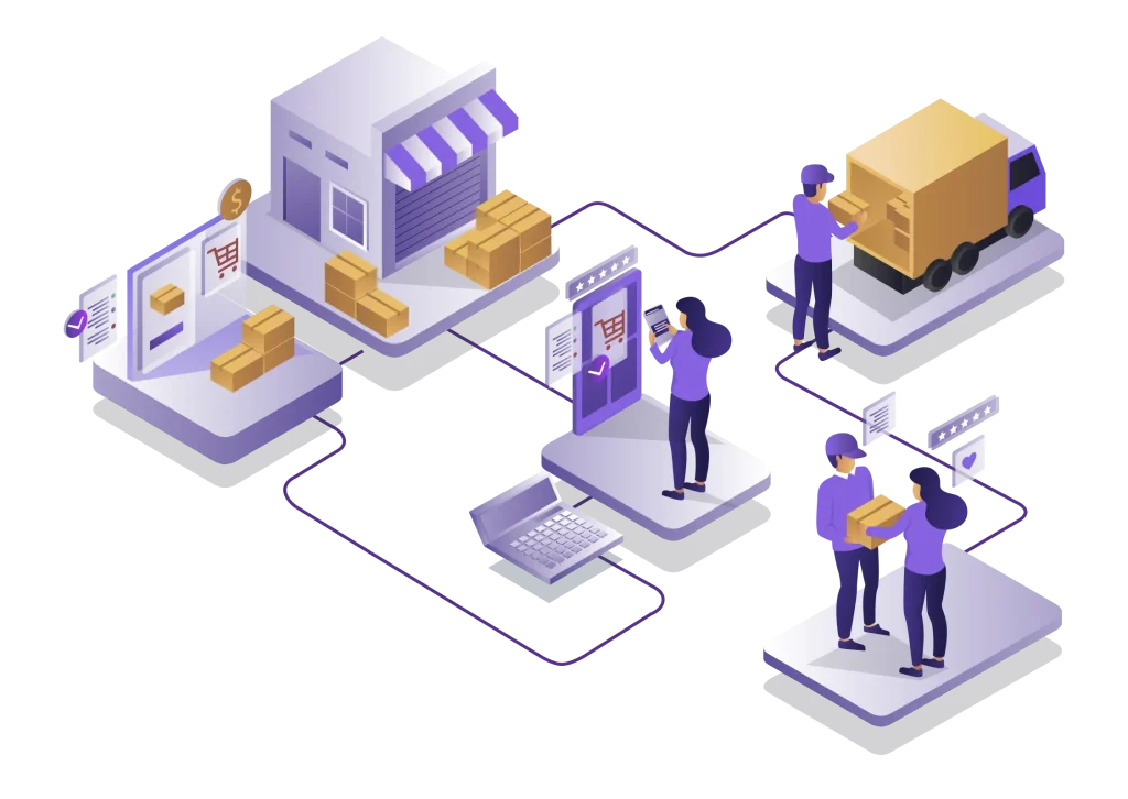 Graphical representation of Effortless Inventory flow