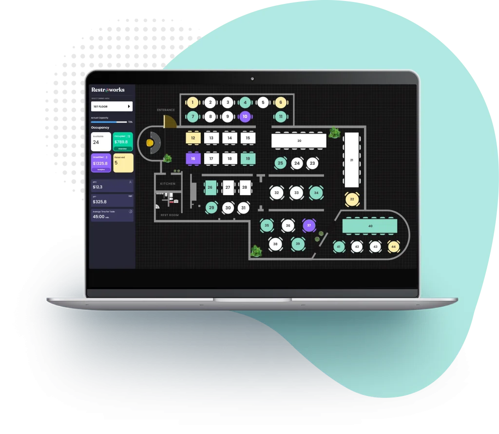 View of the Restroworks Table layout feature