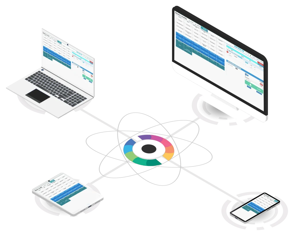 Illustration of Restroworks' hardware agnostic nature