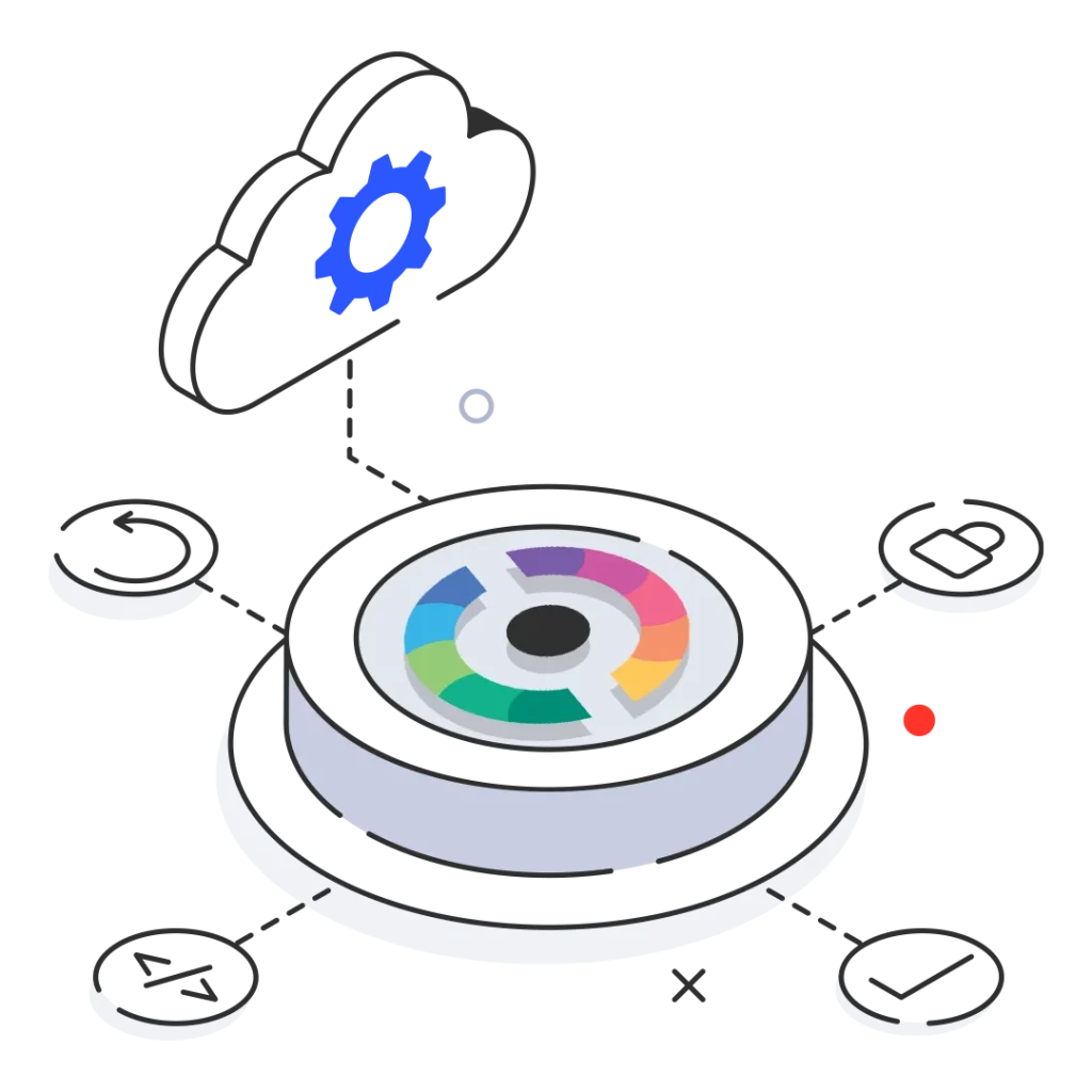 Graphical representation of Restroworks' open API