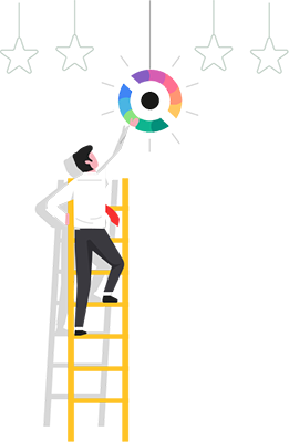 Graphical representation of a career at Restroworks