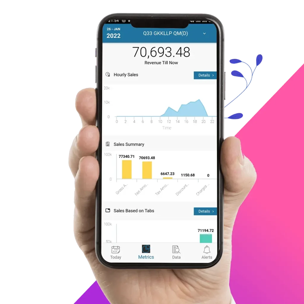Visual of restaurant mobile analytics app