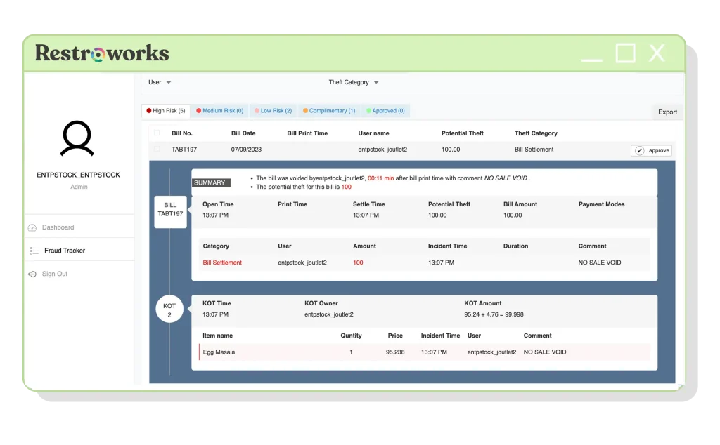 View of the Bill level Theft detection in Restroworks anti theft dashboard