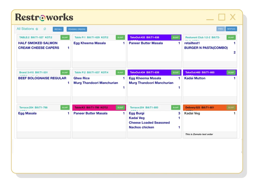 View of Restroworks Kitchen display system