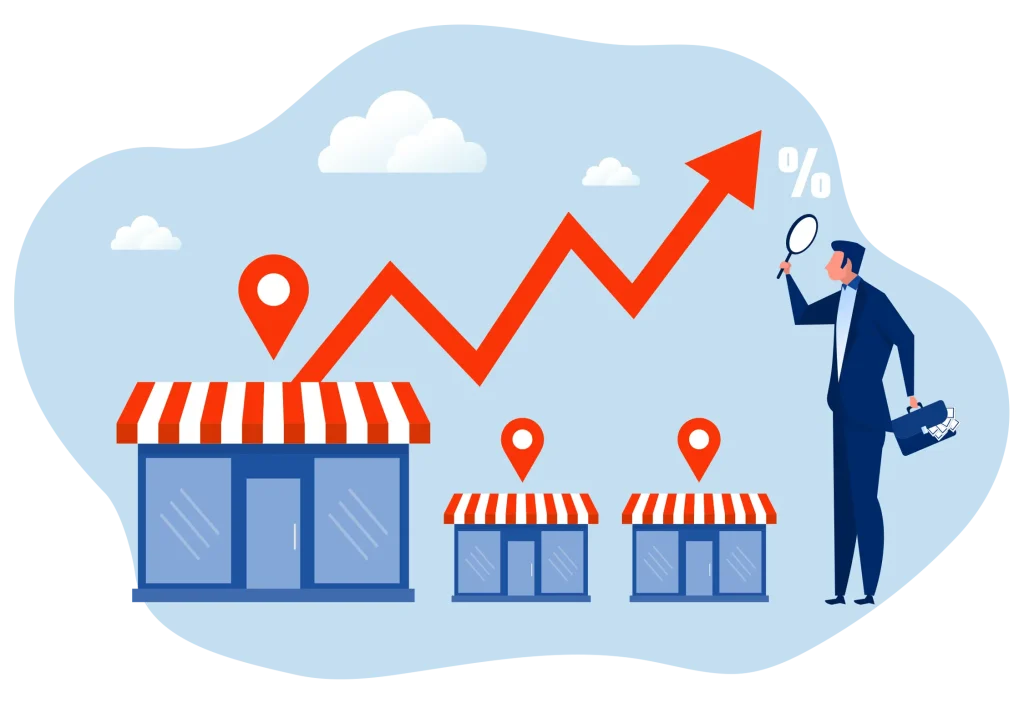 Graphical representation of Outlet Performance improvement