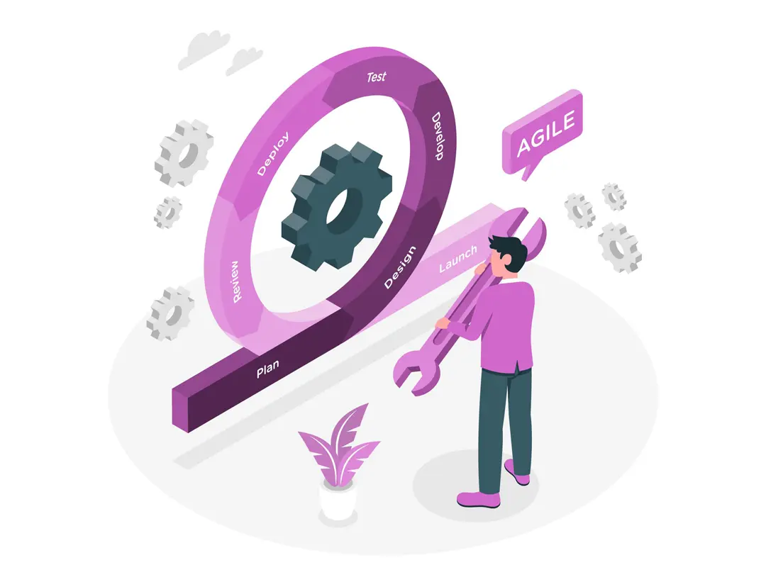 Restroworks solutions work on all devices