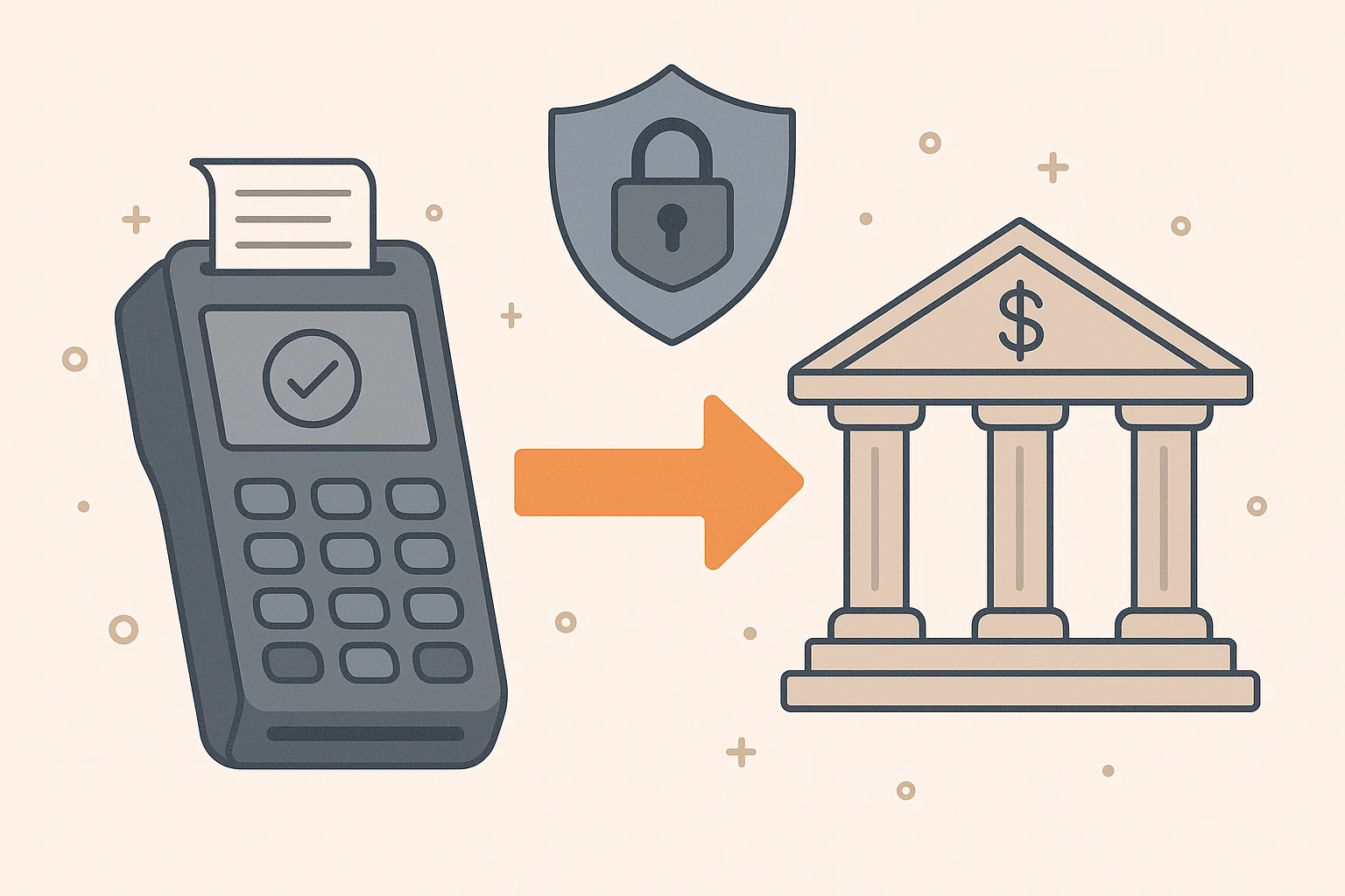 Secure Transaction Processing