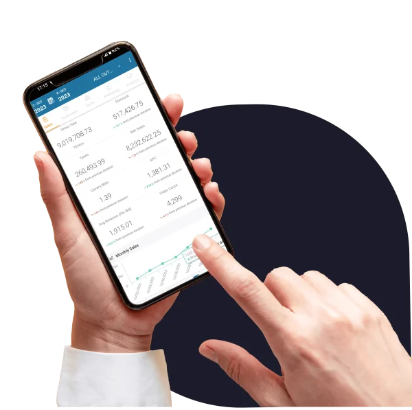 View of Restaurant analytics app by Restroworks