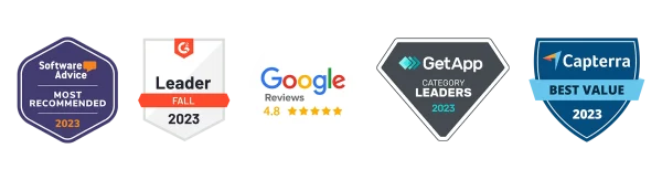 Recognitions awarded to Restroworks based on customer reviews